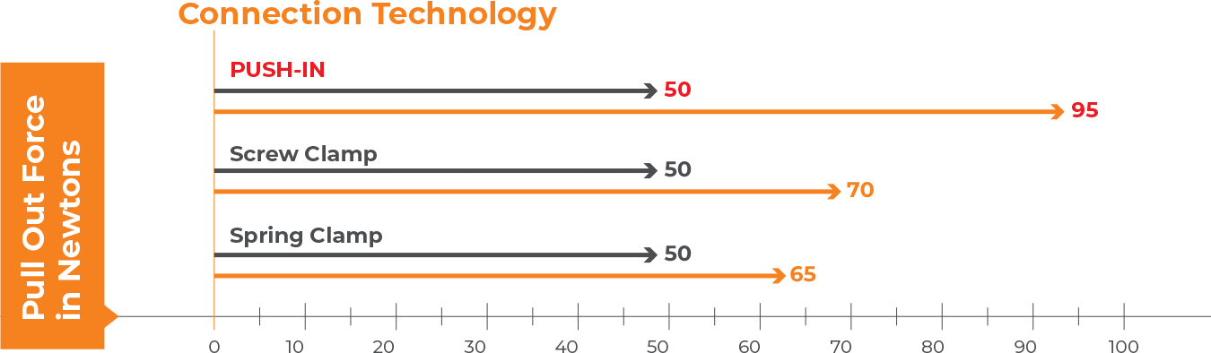 technology-img